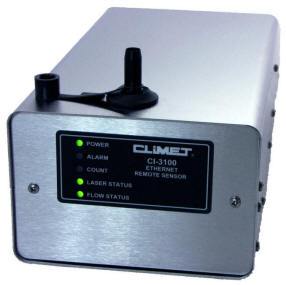 Climet Cl3100 OPT Series